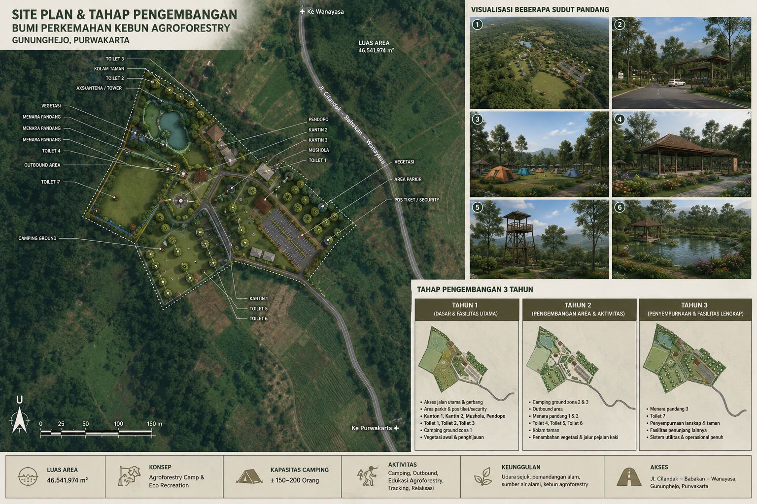 Siteplan Bumi Perkemahan Gununghejo